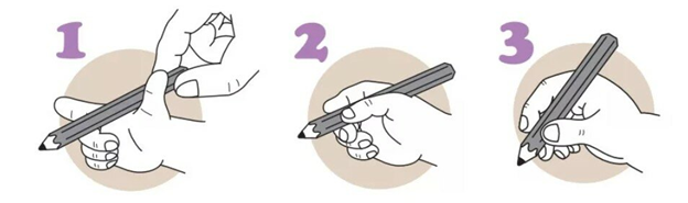 Техника постановки правильного захвата карандаша