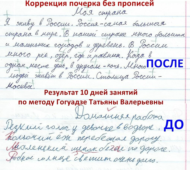 Коррекция почерка онлайн по методу Татьяны Гогуадзе