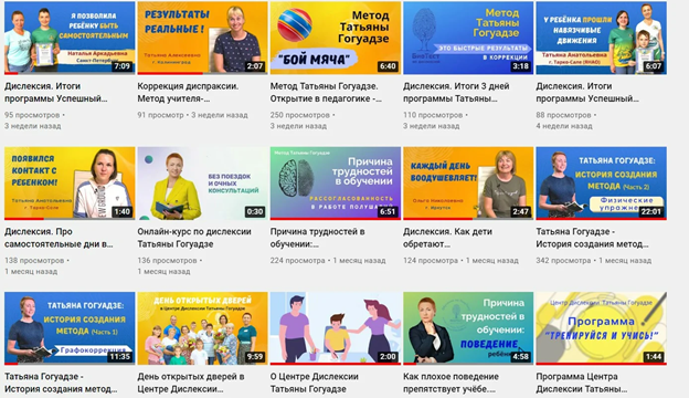 Темы видеосюжетов Ютуба о дислексии Татьяны Гогуадзе